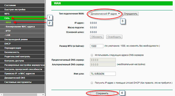 Настройка IP адреса на маршрутизаторе позволяет организовать правильный доступ из внешней и 
внутренней сети